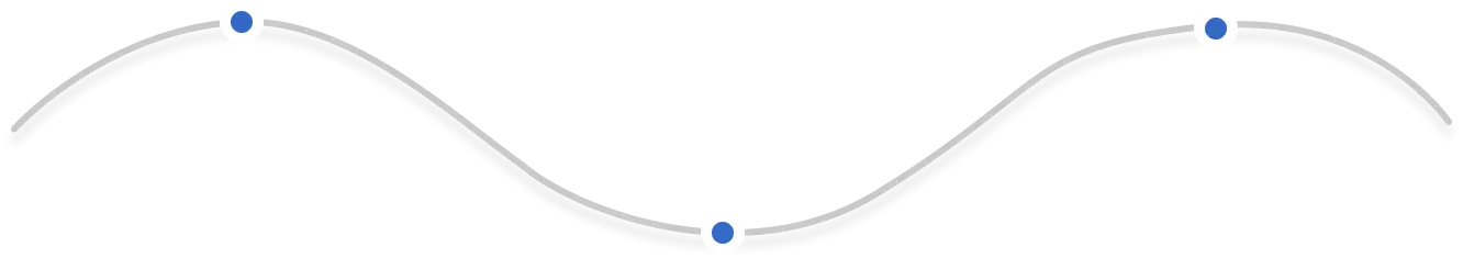 Graph Line